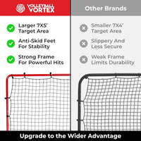 7x5 FT Volleyball Rebounder